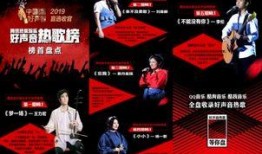 新闻爆料热歌榜,最新热门歌曲盘点